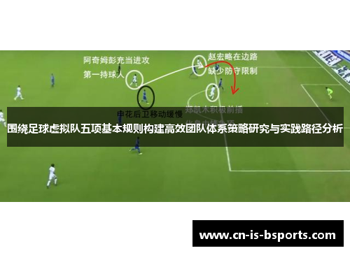 围绕足球虚拟队五项基本规则构建高效团队体系策略研究与实践路径分析