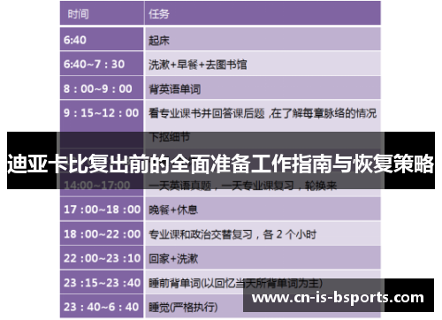 迪亚卡比复出前的全面准备工作指南与恢复策略