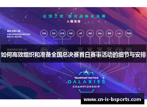 如何高效组织和准备全国总决赛首日赛事活动的细节与安排
