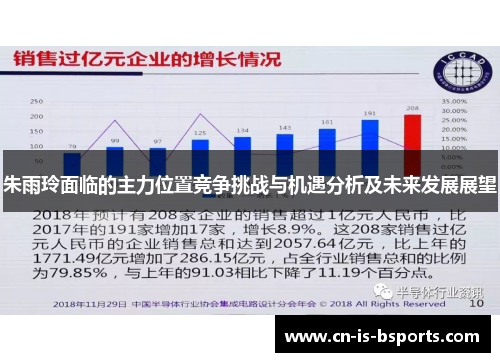 朱雨玲面临的主力位置竞争挑战与机遇分析及未来发展展望