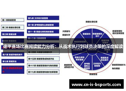 德甲赛场比赛阅读能力分析：从战术执行到球员决策的深度解读