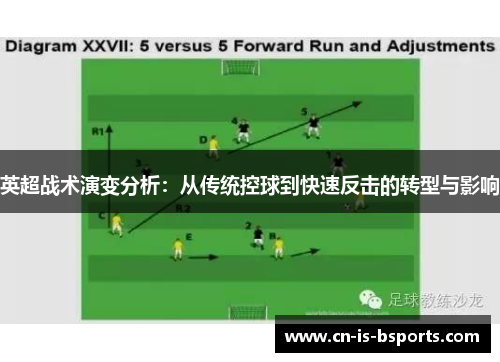 英超战术演变分析：从传统控球到快速反击的转型与影响
